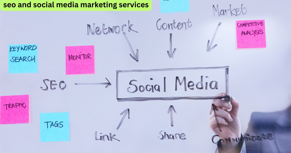 You are currently viewing SEO and Social Media Marketing Services: Boost Your Digital Presence