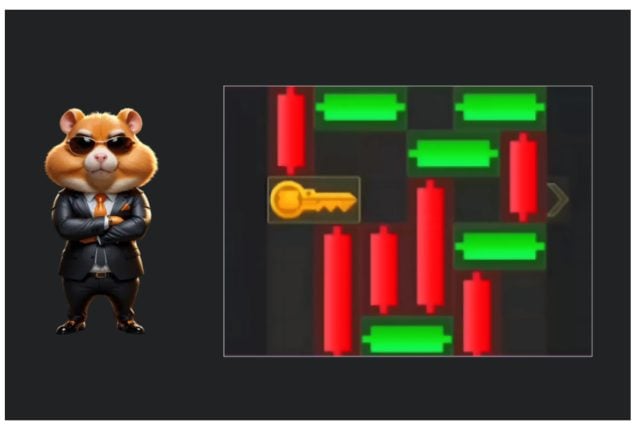 Read more about the article Hamster Kombat Mini Game Solution – August 4, 2024